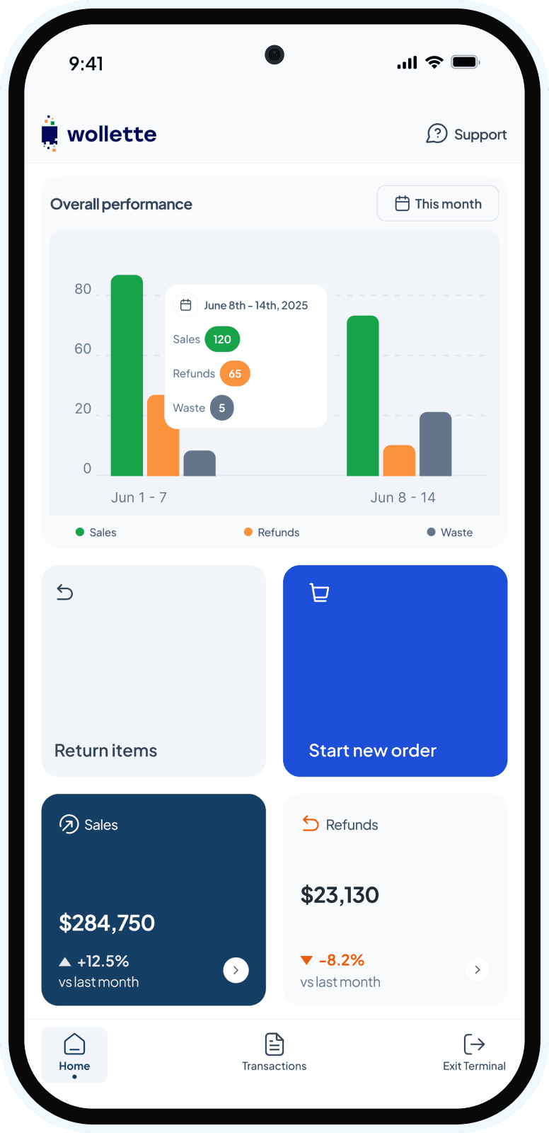 Smart digital receipt platform