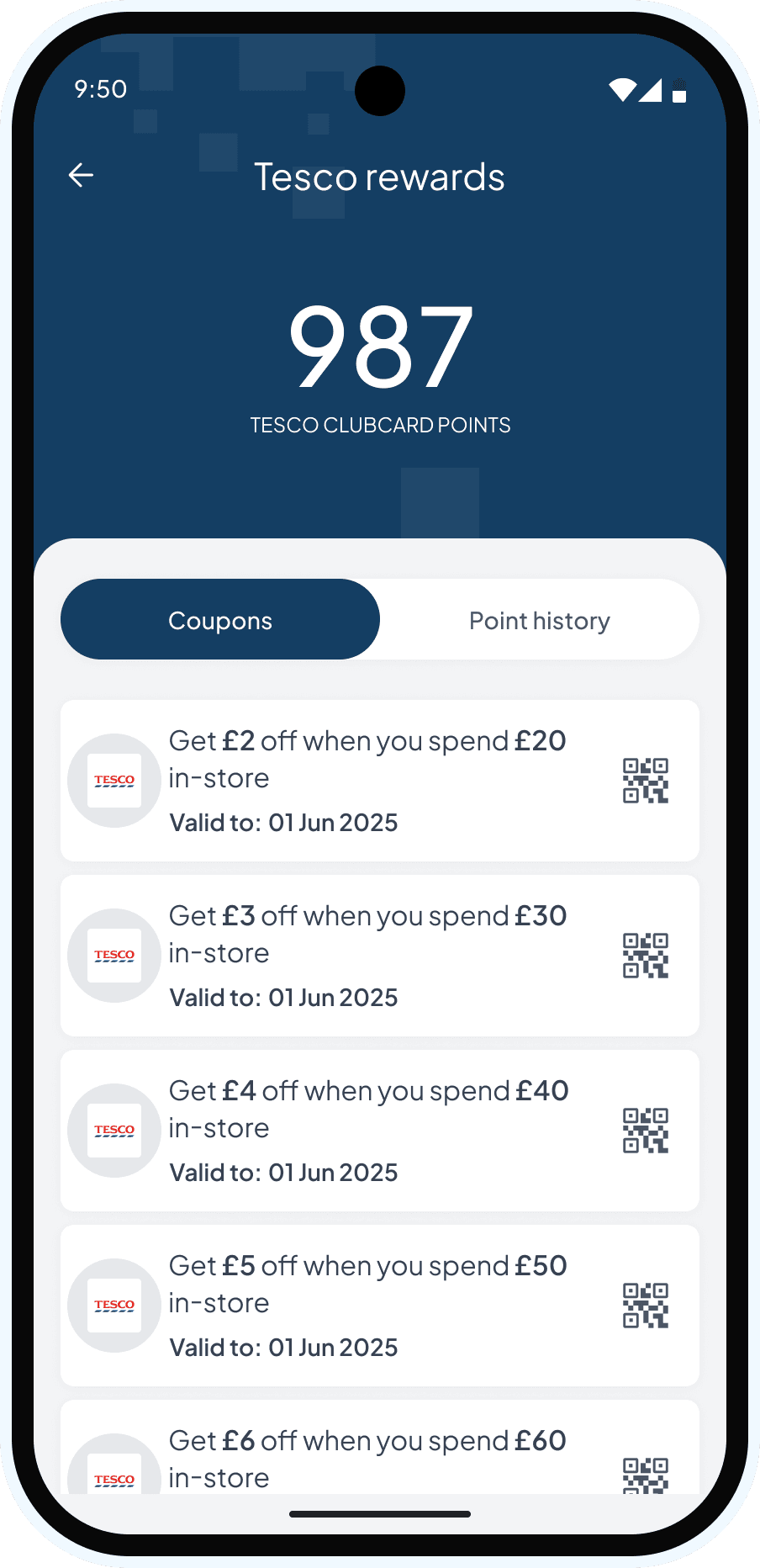 Data-driven loyalty platform