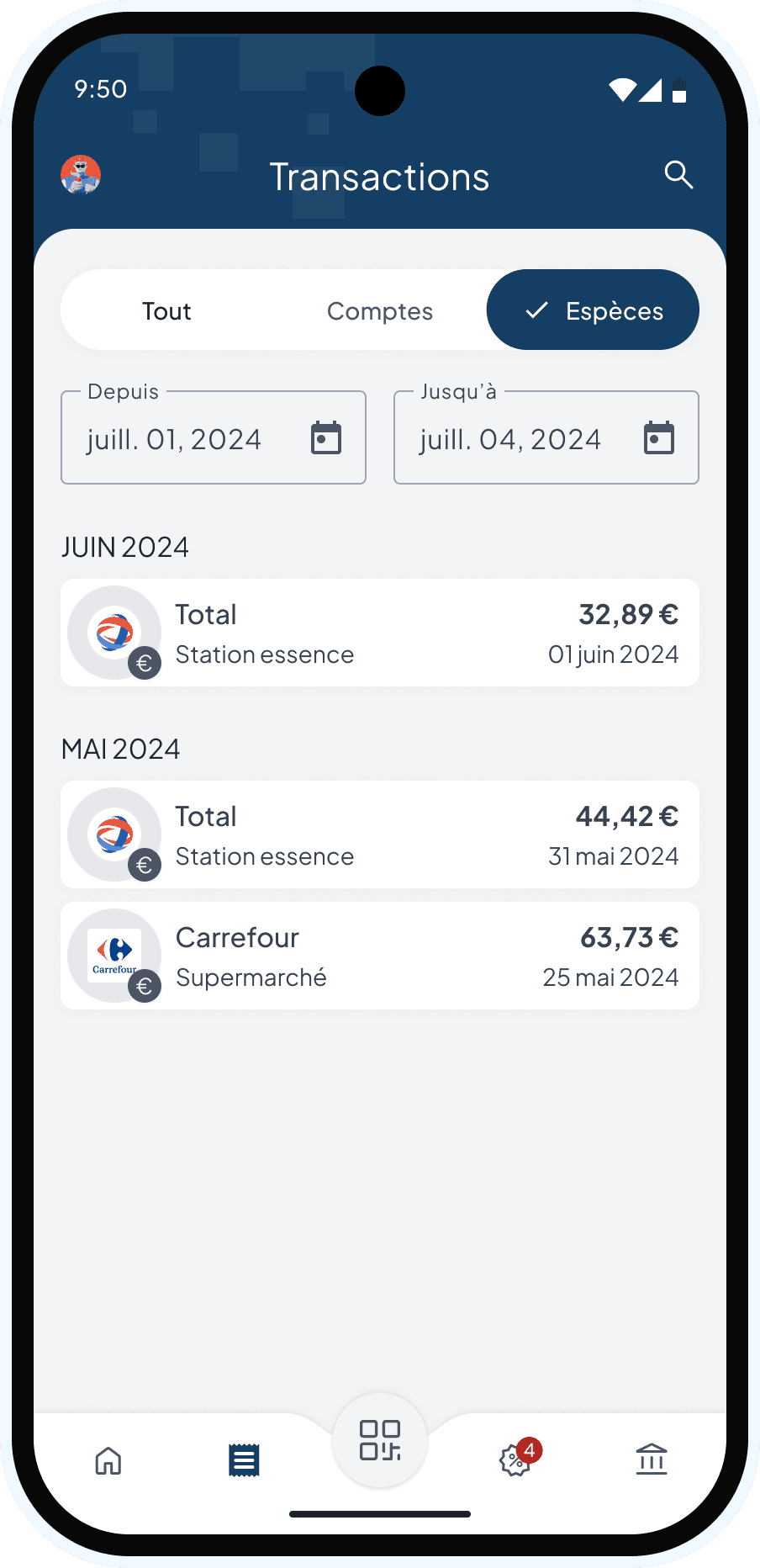 Un budget plus malin